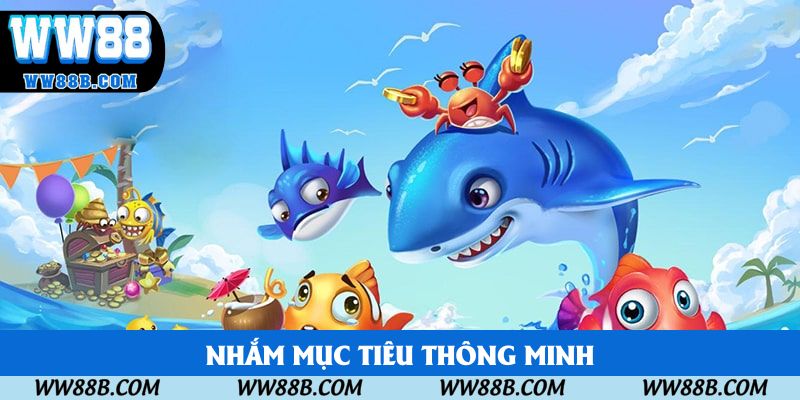 Nhắm mục tiêu thông minh Nhắm mục tiêu thông minh