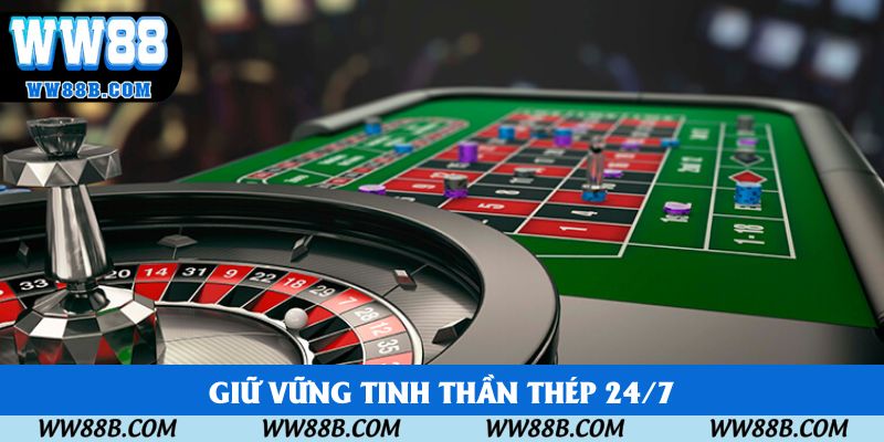 Giữ vững tinh thần thép 24/7 Giữ vững tinh thần thép 24/7